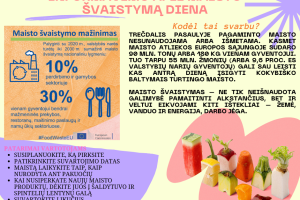 Rugsėjo 29-oji – Tarptautinė informavimo apie maisto švaistymą diena