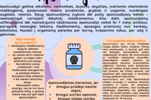 Informacinis pranešimas – Apsinuodijimai