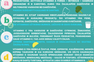 Vitaminų svarba dantims